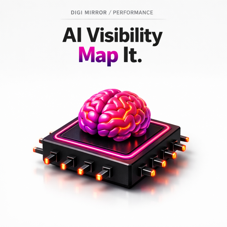 Map AI Visibility With the Funnel Query Pathway