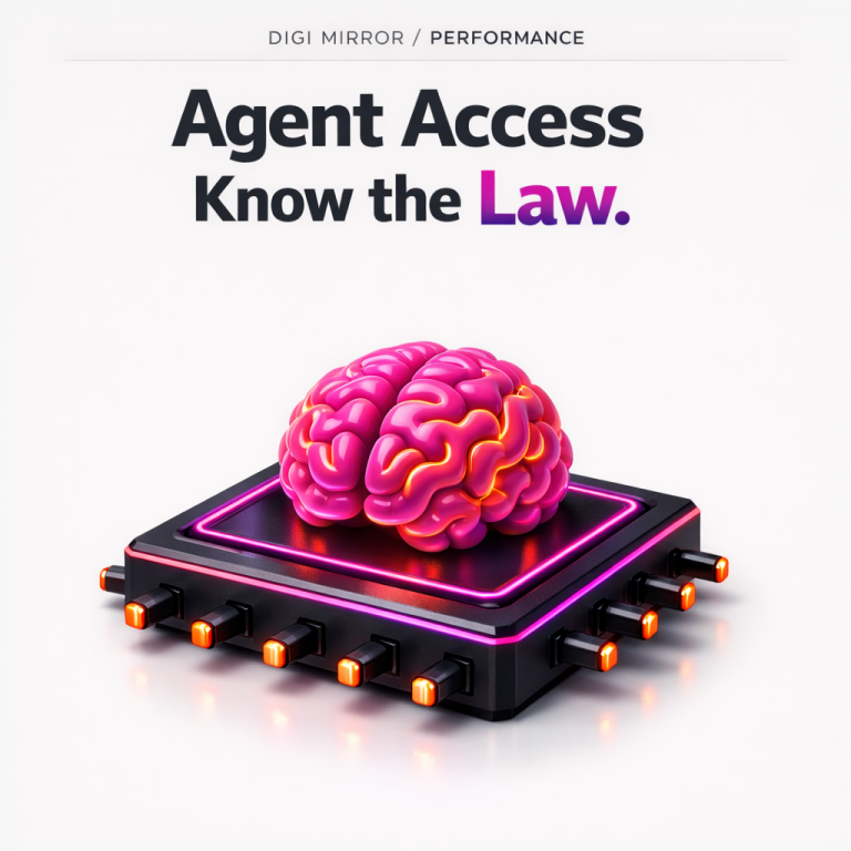 AI Agents Can Access Your Site — Know Your Posture
