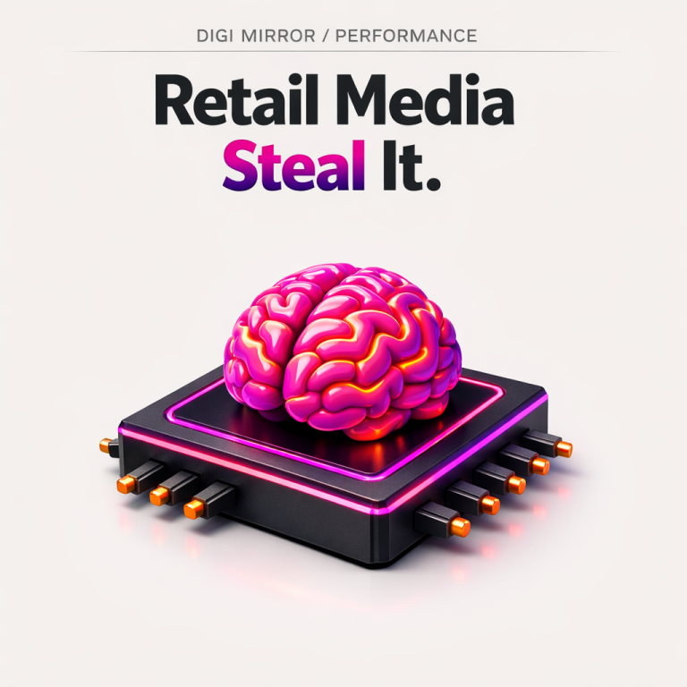 Retail Media’s $6B Playbook Operators Should Steal